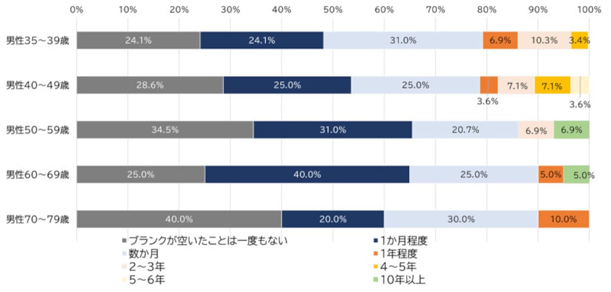 出典：月刊TENGA第40号