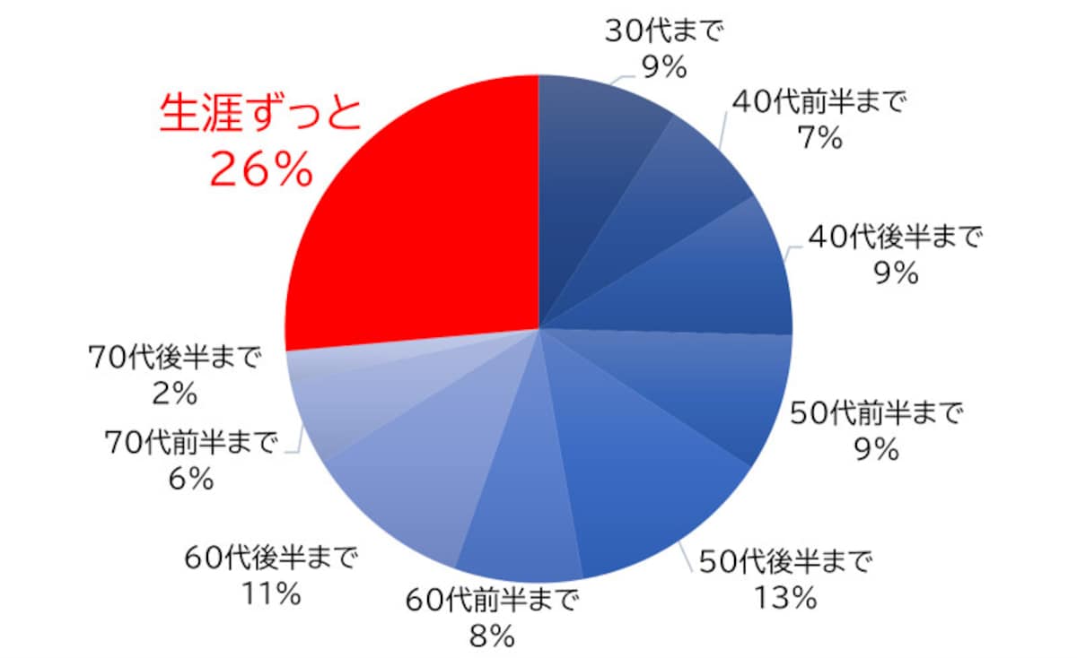出典：月刊TENGA第40号