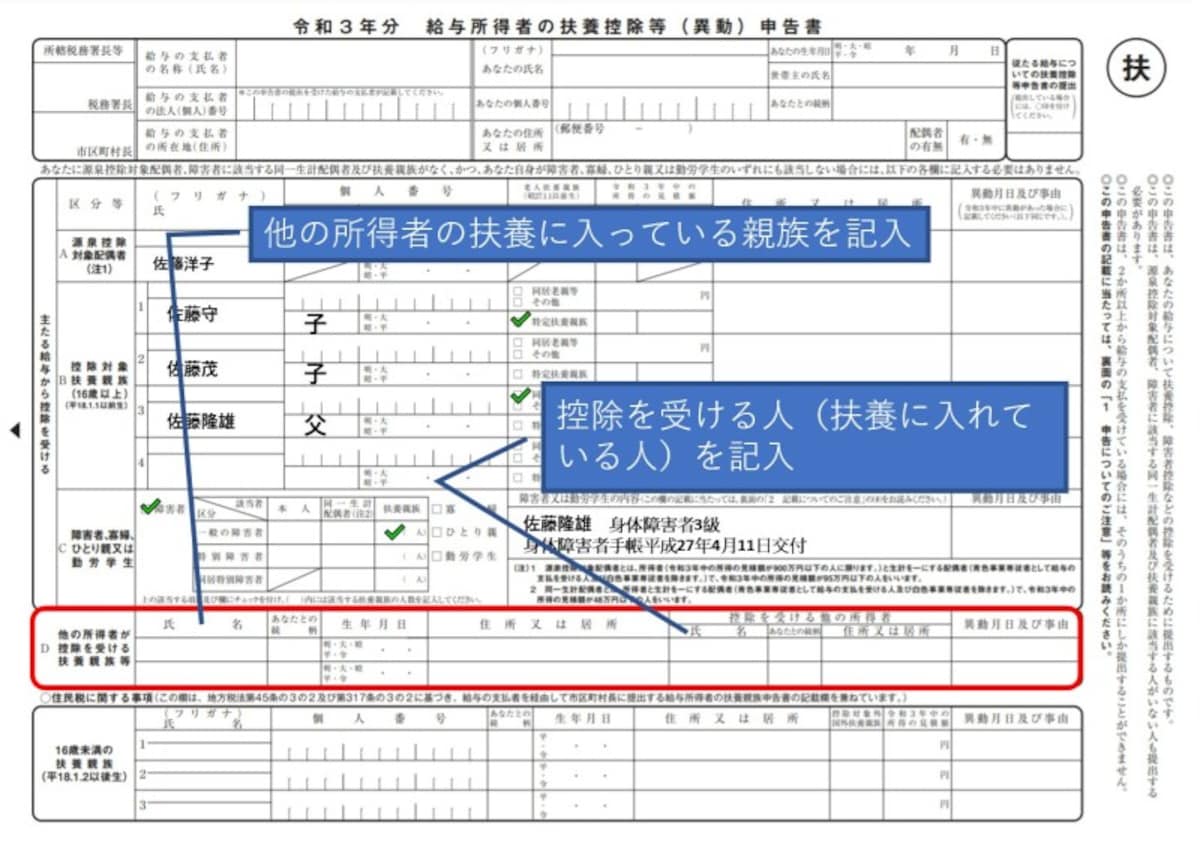扶養親族,他の所得者