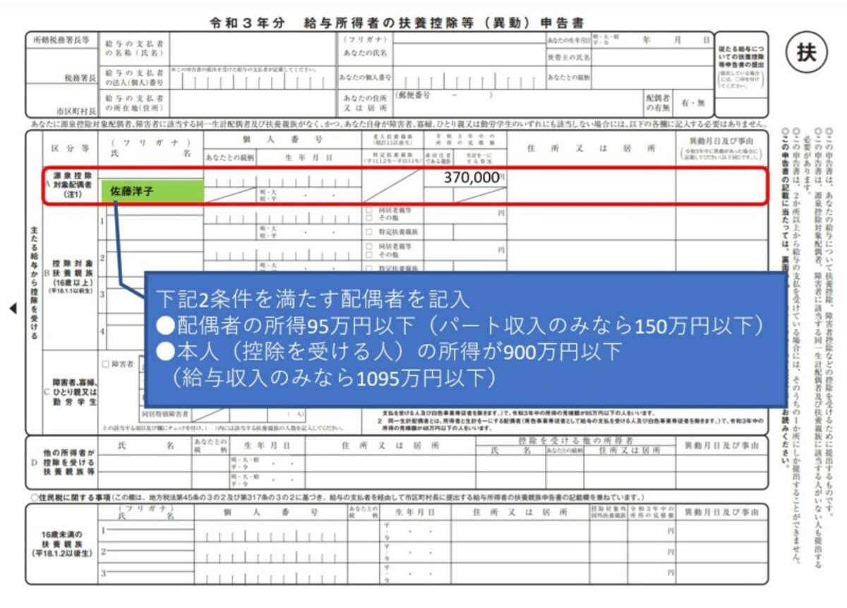 源泉控除対象配偶者,所得要件,本人,配偶者,95万円,900万円
