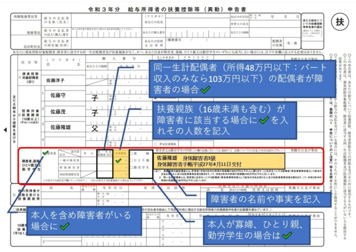 障害者,寡婦,ひとり親,勤労学生