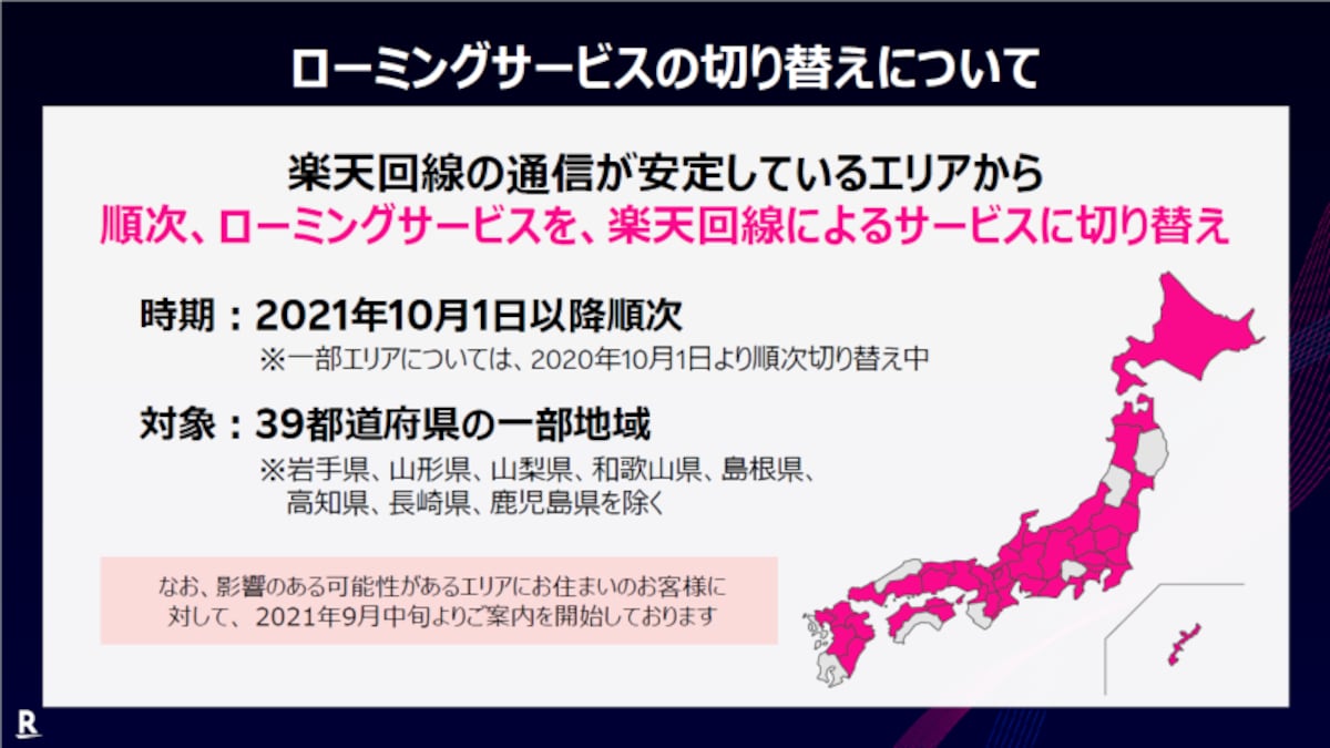 楽天モバイルデュアルSIM