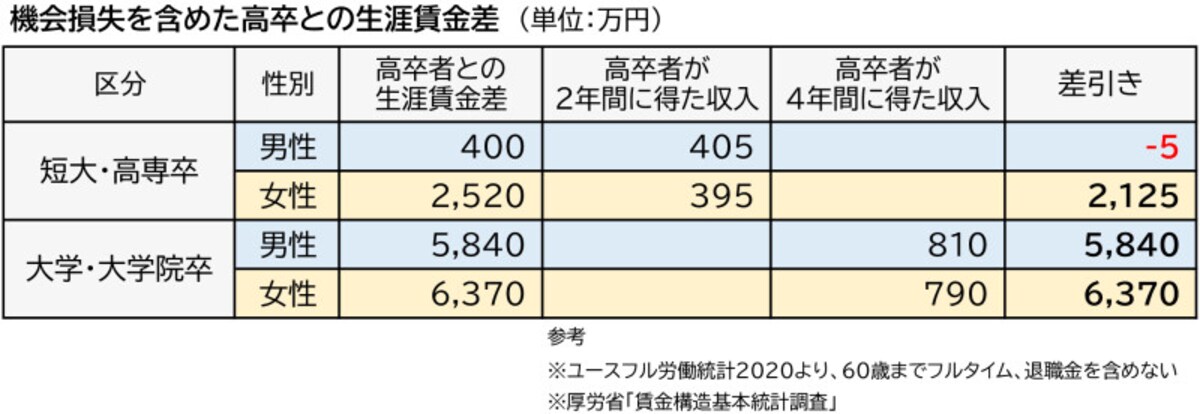 解説画像