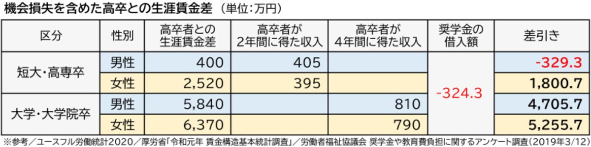 解説画像