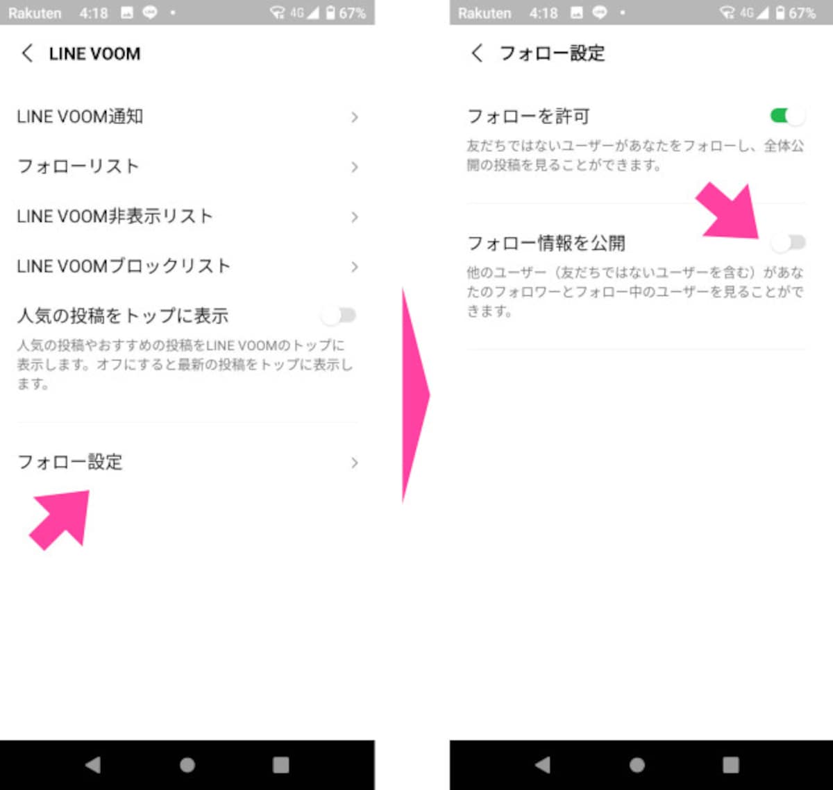 まず確認すべきは「フォロー設定」。「フォローを許可」では、「（LINEの）友だち」以外の人が、（LINE VOOMの）アカウントをフォローできるかどうか決められる。また「フォロー情報を公開」では、ほかの人が、自分が誰をフォローし、誰からフォローされているかを見られるようにするかしないかを決められる