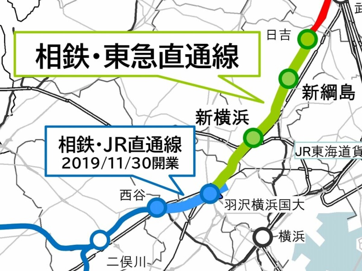 相鉄・東急直通線