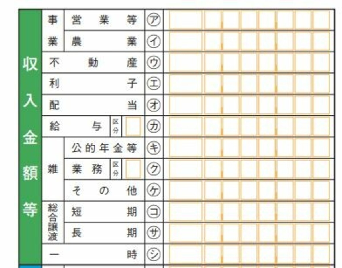 令和2年分　確定申告収入欄　抜粋　（出典：国税庁資料より）