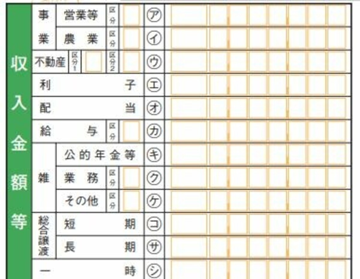 令和3年分　確定申告　収入欄　抜粋　（出典：国税庁資料より）
