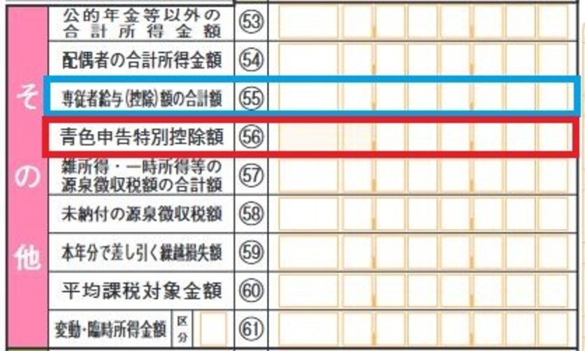 確定申告書はその他の記入欄にも要注意　（出典：国税庁資料　筆者一部加工）