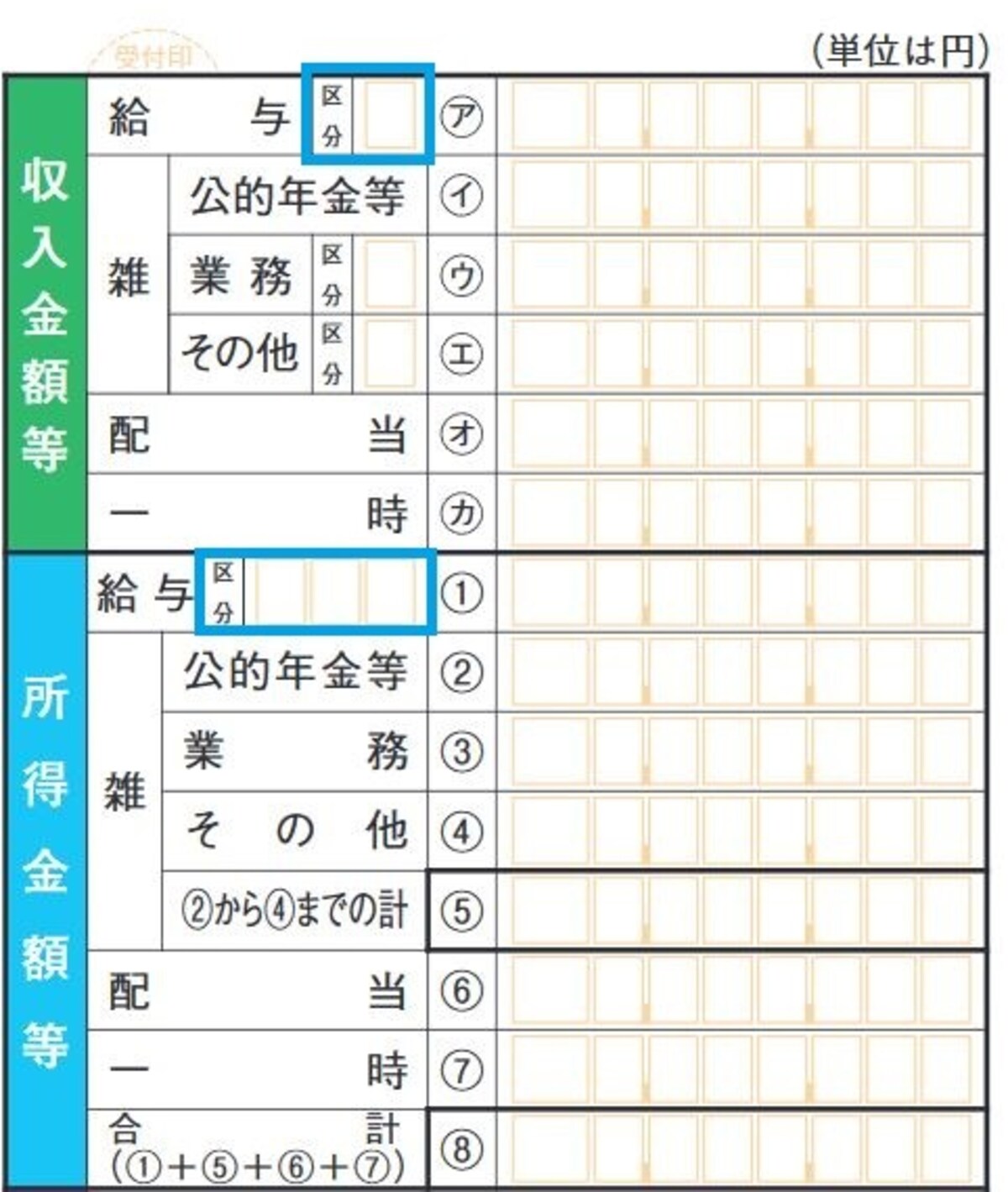 令和3年分　確定申告書第一表　抜粋　（出典：国税庁資料　筆者一部加工）