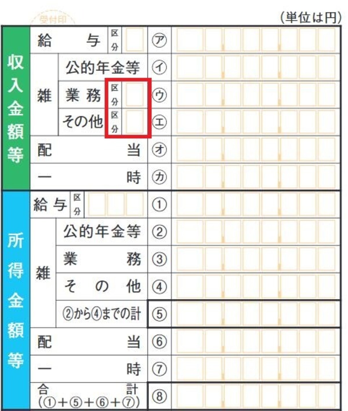 令和3年分　確定申告書A様式　抜粋　（出典：国税庁資料　筆者一部加工）