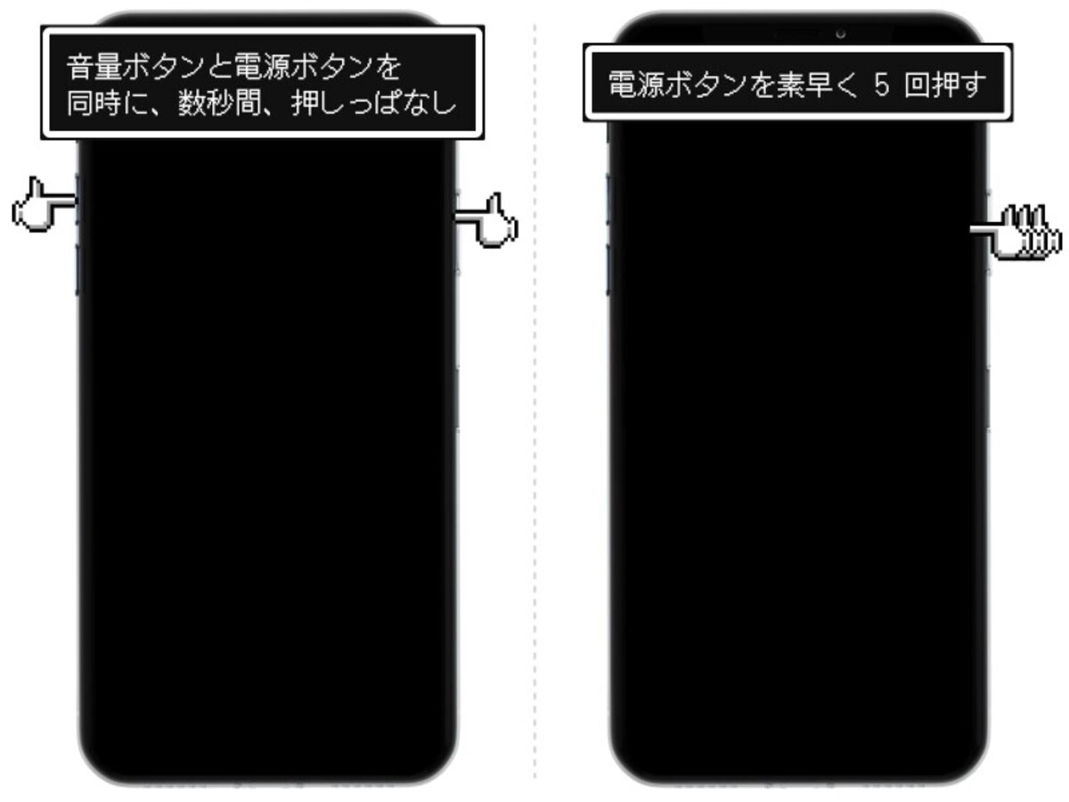 iPhoneの緊急SOSとは？