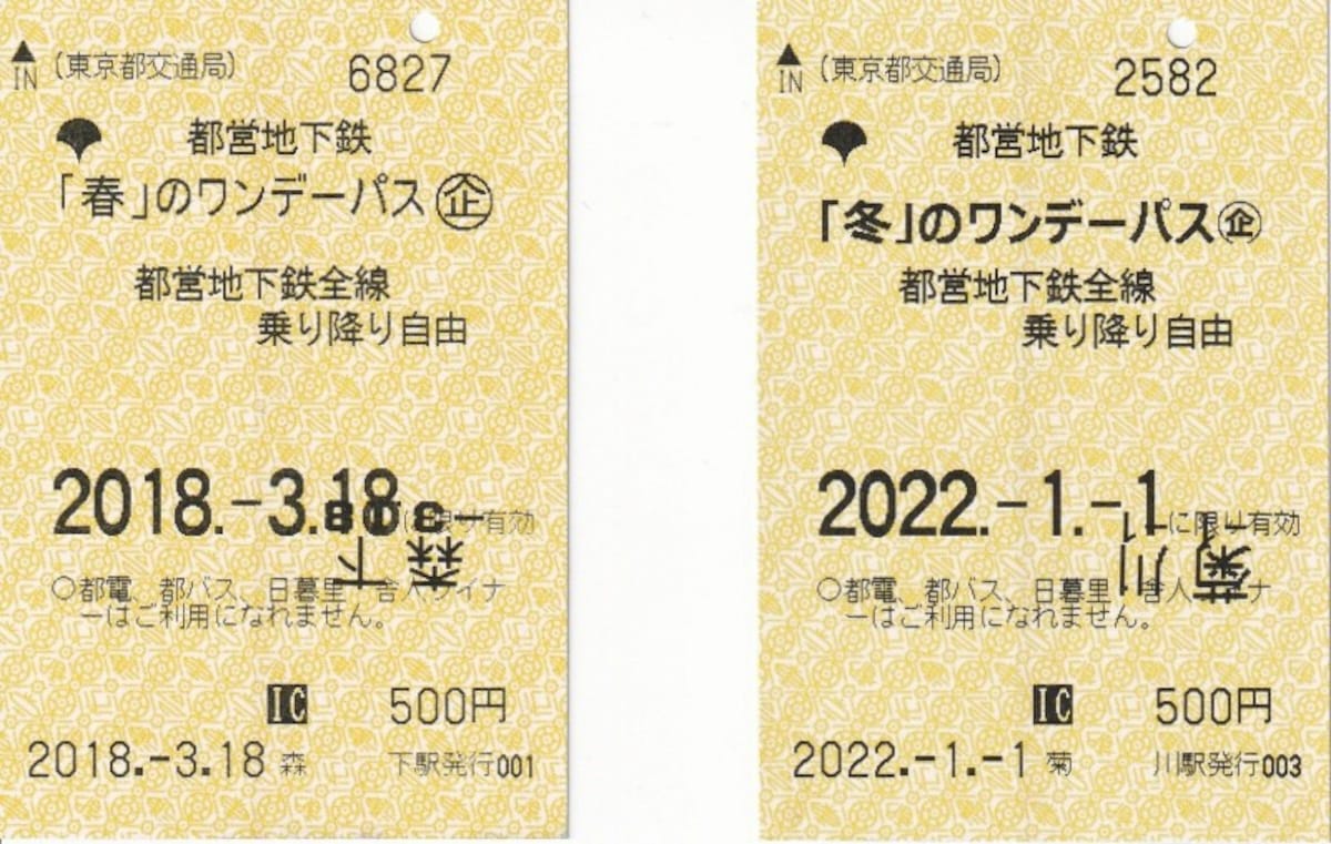 ワンデーパス