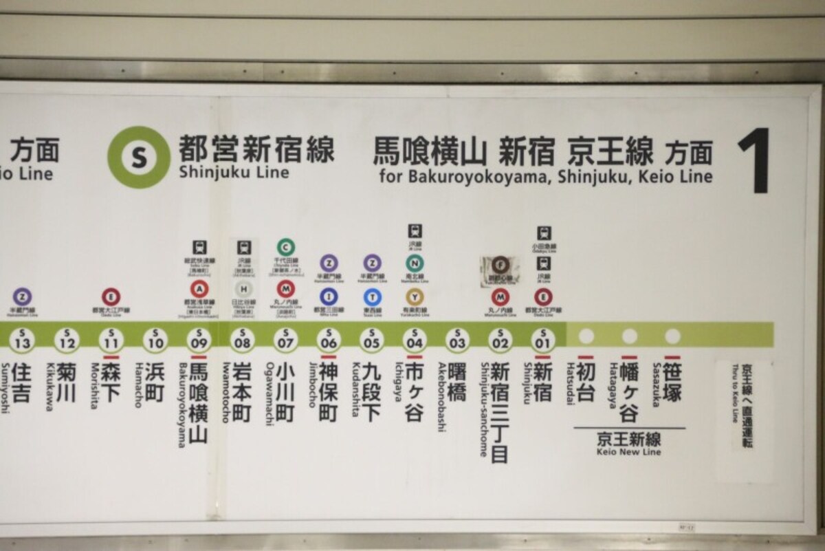 乗換駅