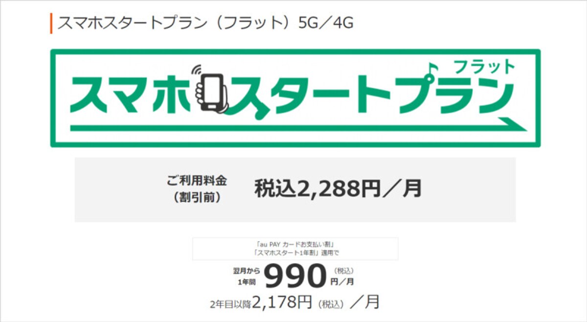 「スマホスタートプラン」（出典：公式サイト）