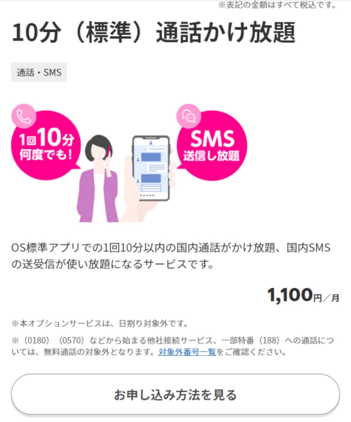 楽天モバイル注意点