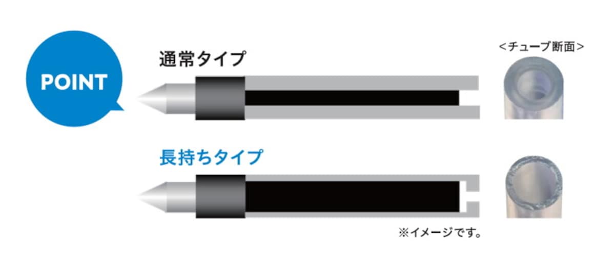 新3色ジェットストリーム04