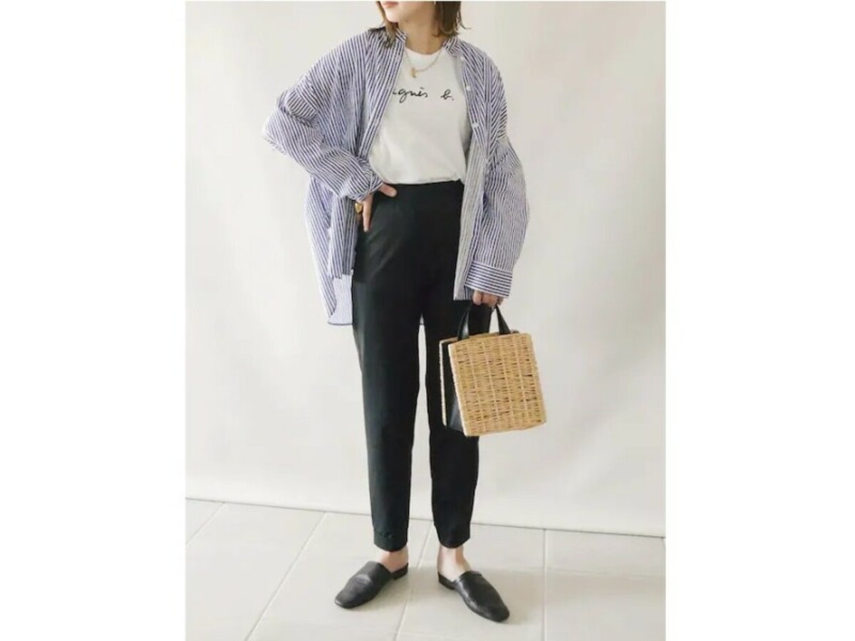 カゴバッグのようなディテールを取り入れた春夏仕様のバッグはプチプラで　出典：WEAR