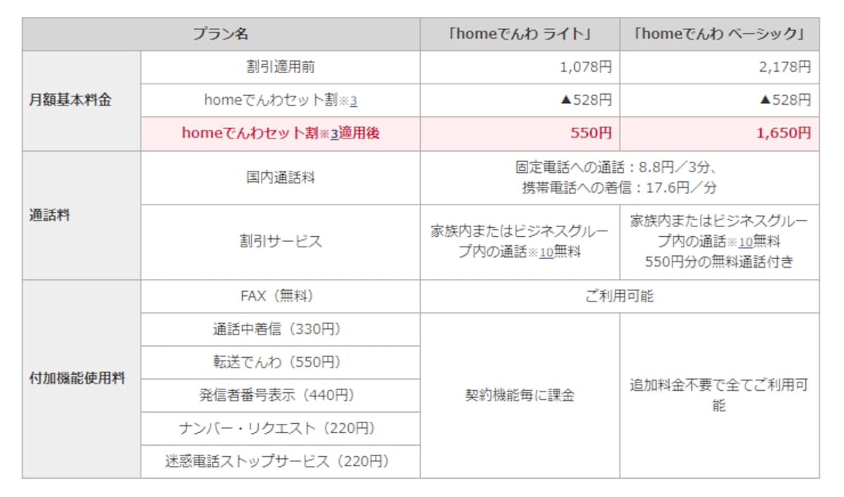 モバイル固定電話