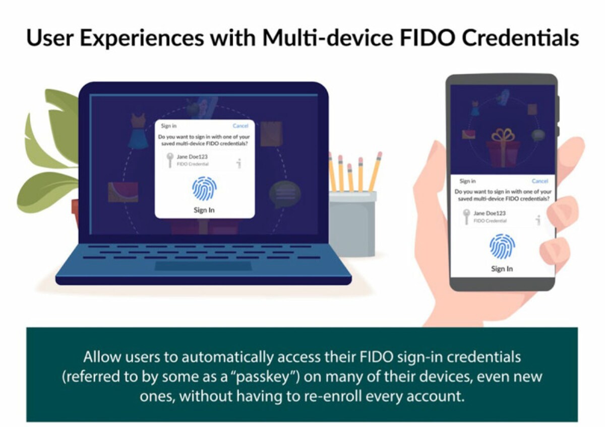 パスワードレス認証とは（出典：FIDO Allianceのプレスリリース）