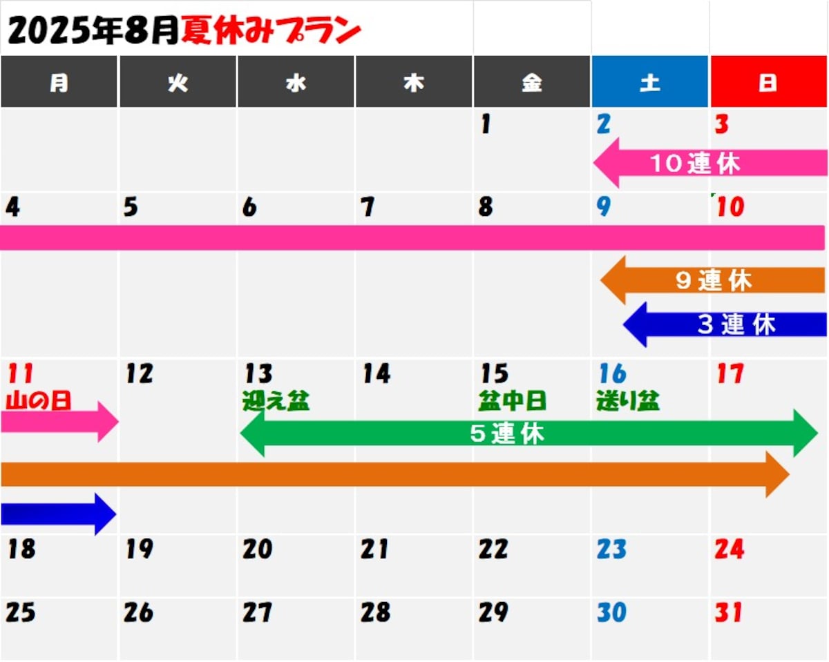 2025年の夏休みは何連休にする？