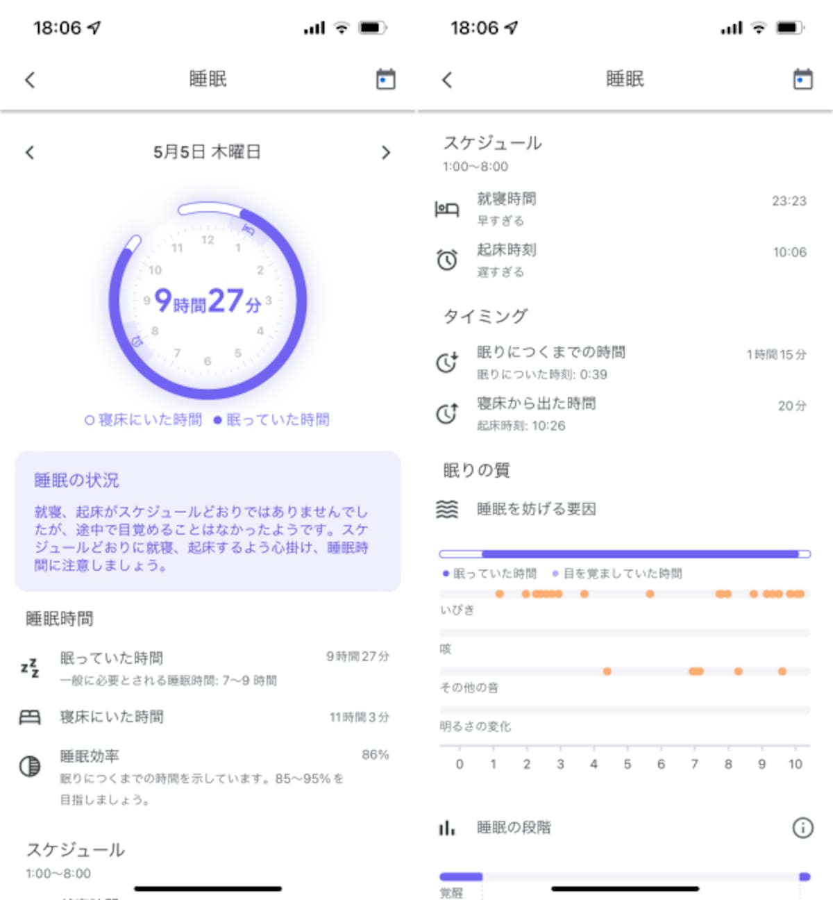 Google Nest Hub,スマートスピーカー,Google,グーグル,睡眠,Google Fit