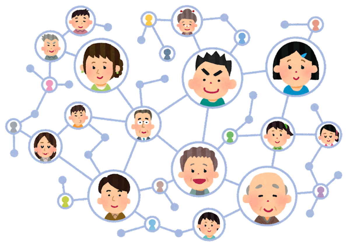 多くの人がSNSでつながる時代に（出典：いらすとや）