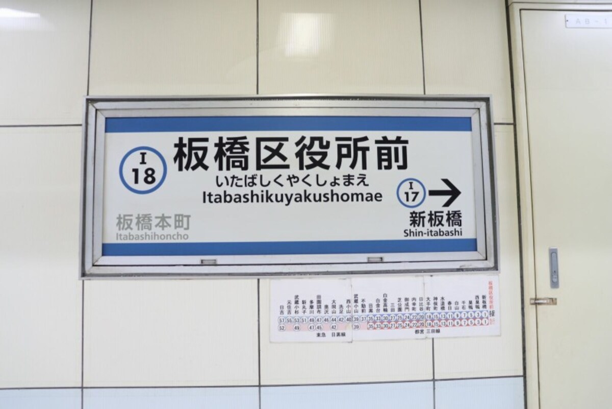 板橋が付く駅３つ