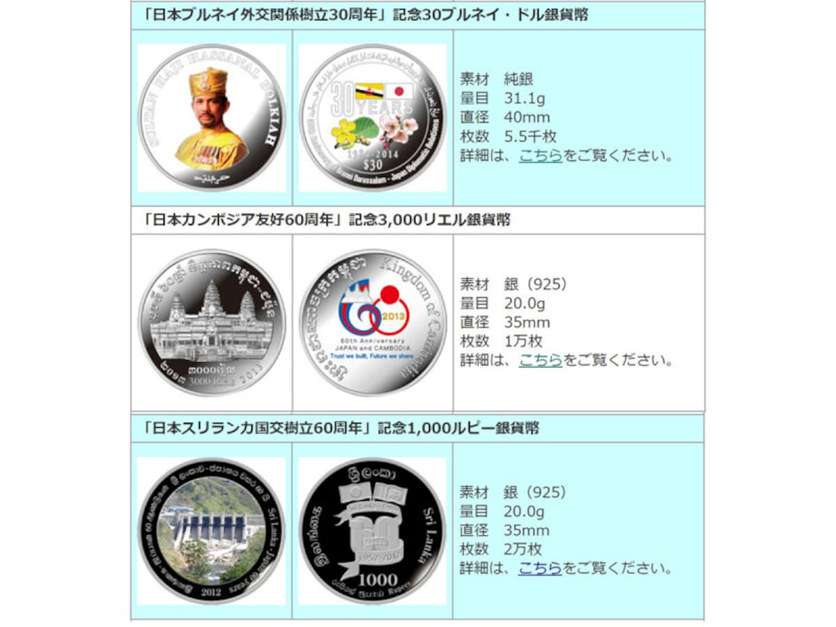 造幣局,外国貨幣,バングラデシュ,ジョージア,貨幣,銀貨,硬貨,一般流通貨幣,日本,技術力