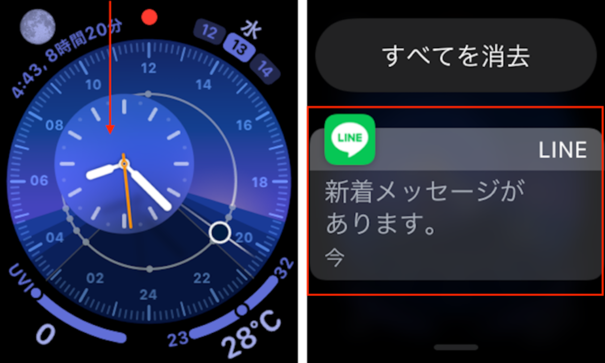 Apple Watchの手順画面