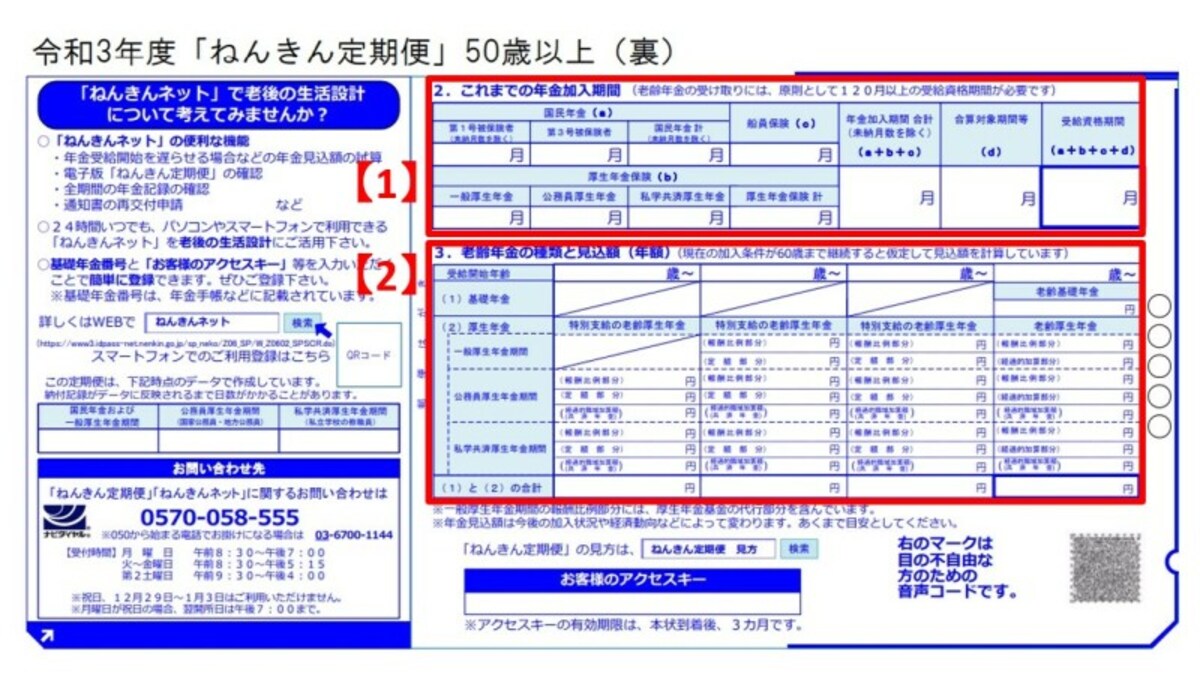 ねんきん定期便で確認しておきたいこと