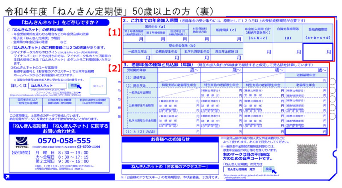 50歳以上の方に送られる「ねんきん定期便」のハガキ裏側（日本年金機構ホームページの資料に加筆）