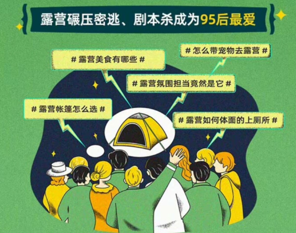 出典：「2021Z世代露营式社交白皮书」
