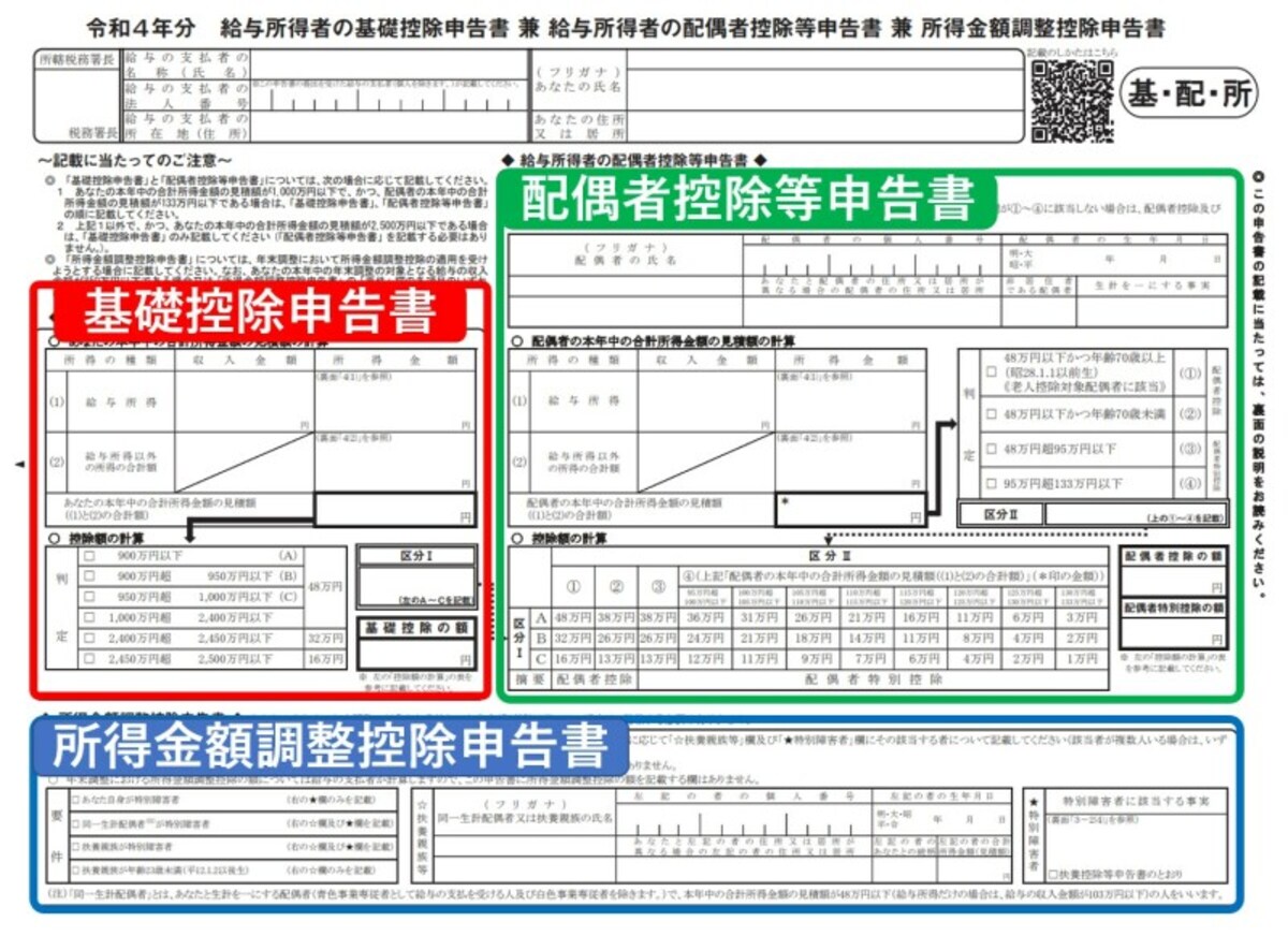 基礎控除、配偶者（特別）控除、所得金額調整控除