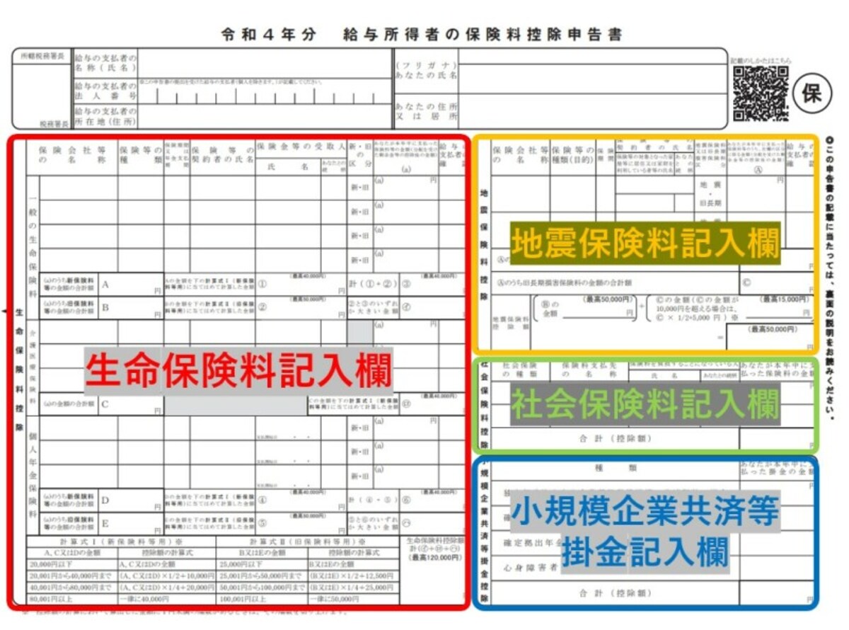 給与所得者の保険料控除申告書は大きく4項目に分かれています