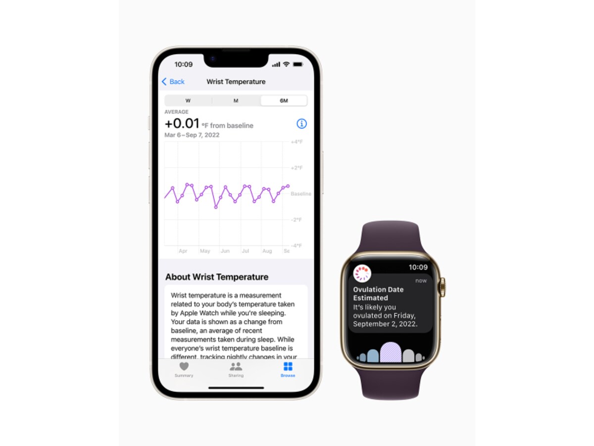 Apple Watch Series 8の皮膚温測定機能