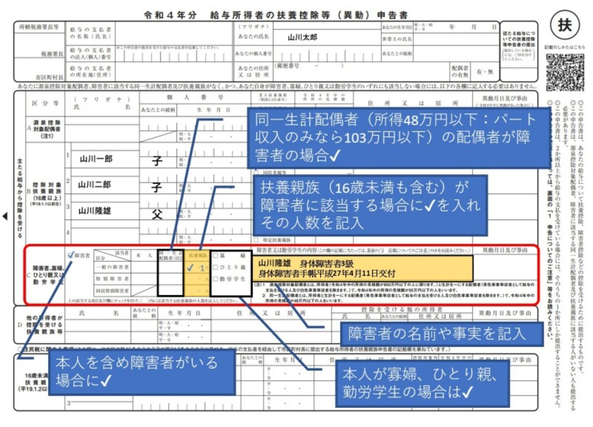 障害者、寡婦、ひとり親、勤労学生