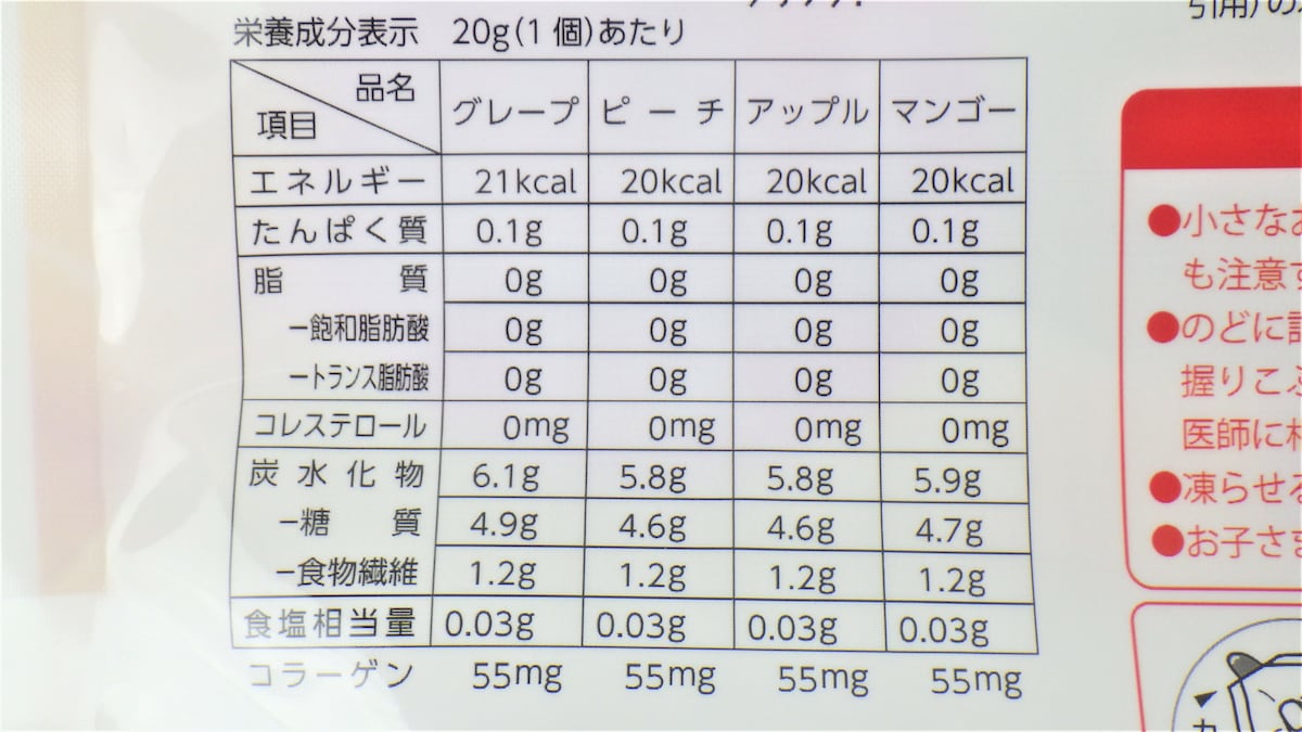 コストコ　こんにゃくゼリー