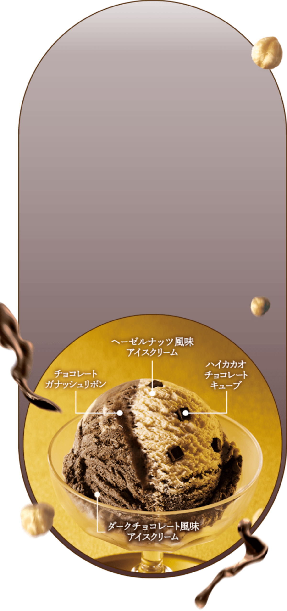 サーティワン「バラエティボックス」の値段は12個入りで最大840 サーティワン「バラエティボックス」の値段は12個入りで最大840