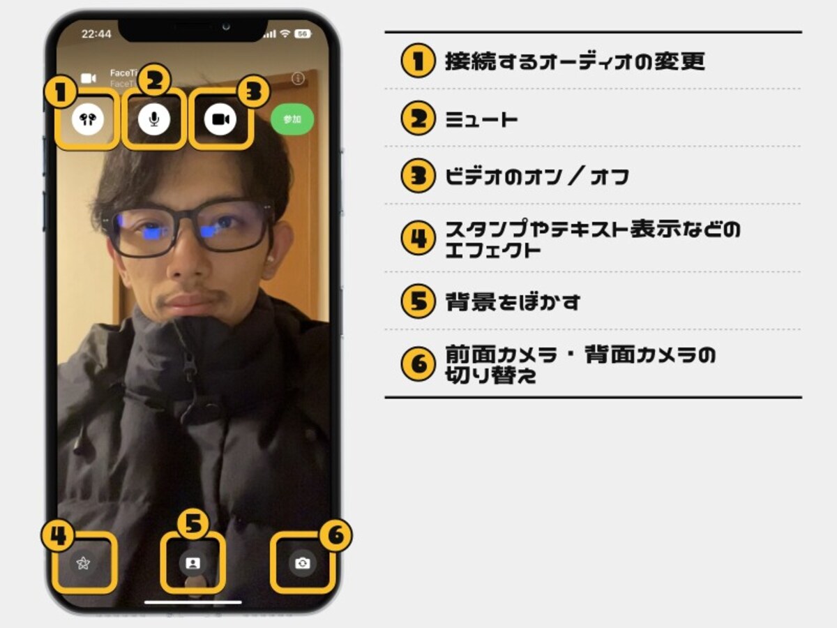 iPhoneで無料通話をする方法