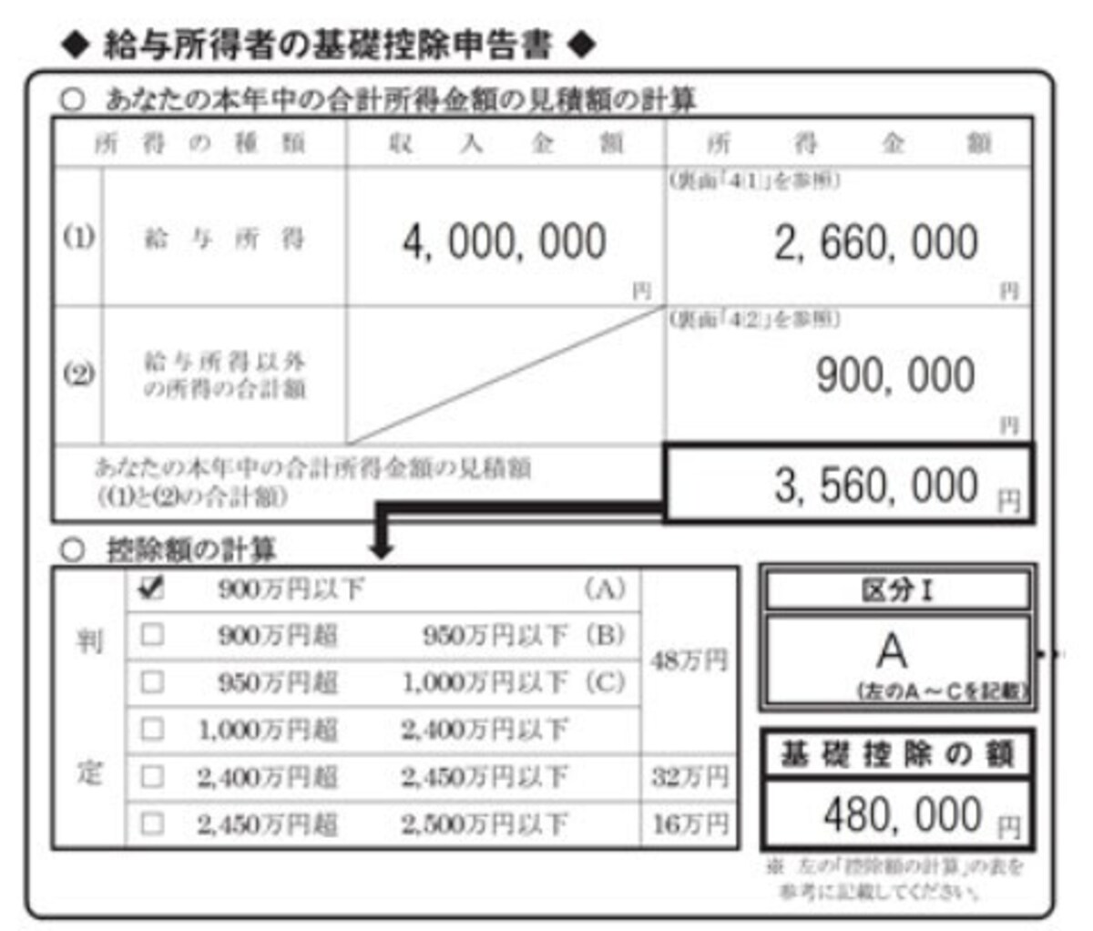 給与所得者の基礎控除申告書の項目