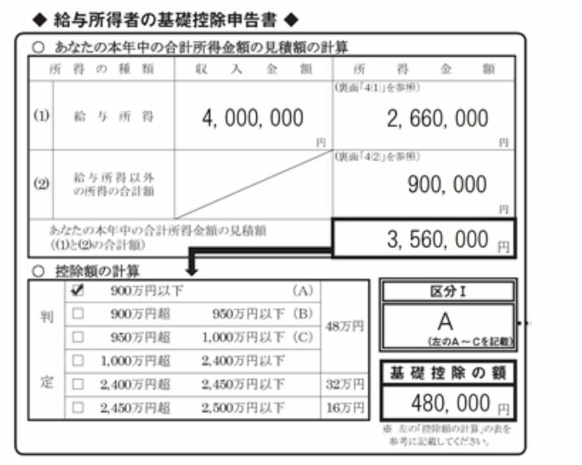給与と給与以外の所得がある場合の基礎控除申告書の記載例　（出典：国税庁　資料より）