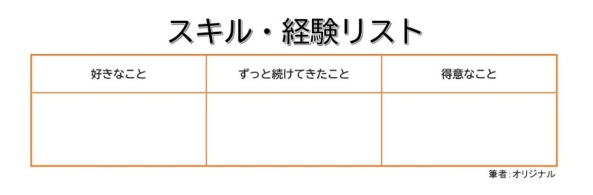 老後　お金　働き方