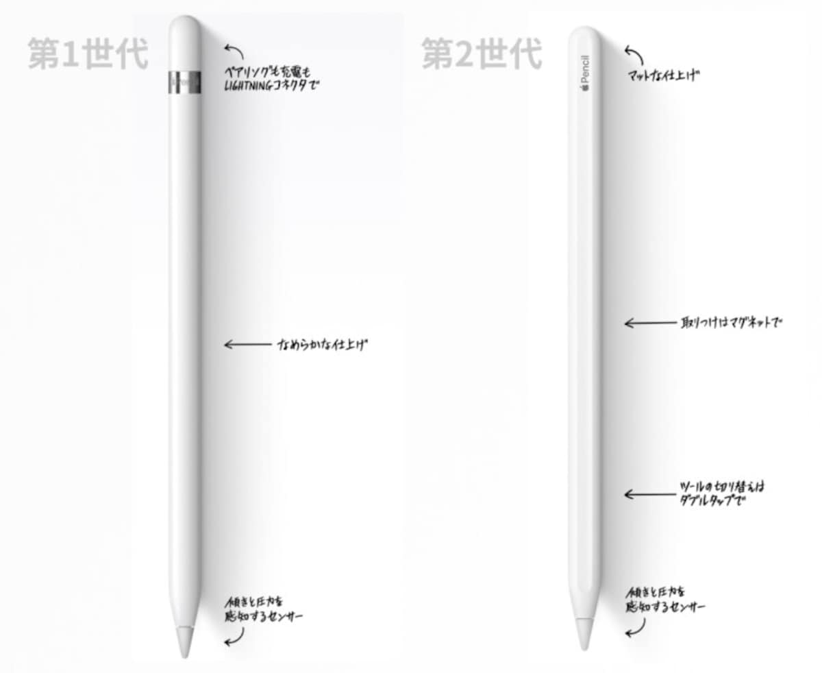 Apple Pencil 第1世代と第2世代の違いまとめ