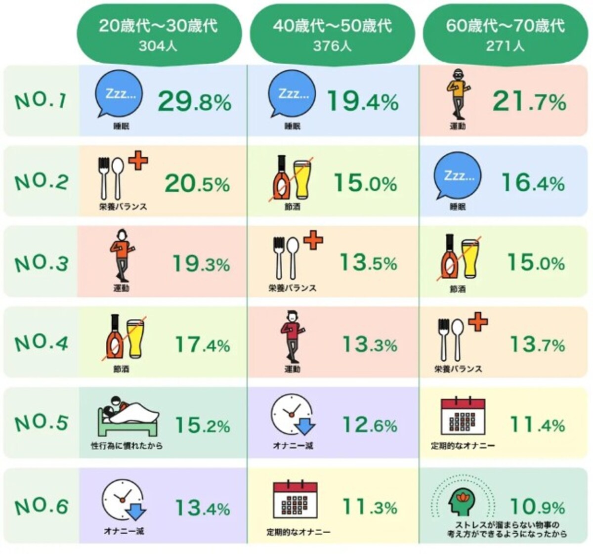 ED・勃起不全