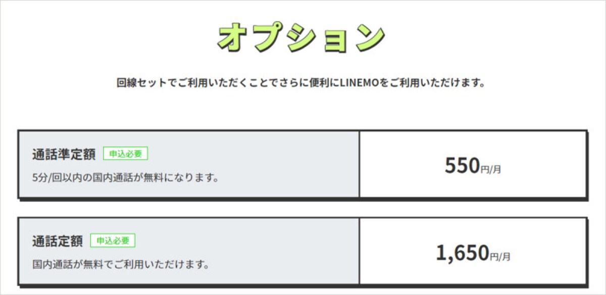 LINEMO通話定額オプション