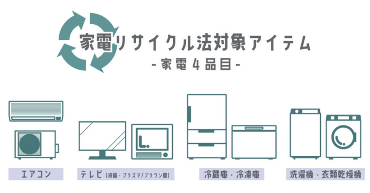 「家電リサイクル法（特定家庭用機器再商品化法）」の対象品目