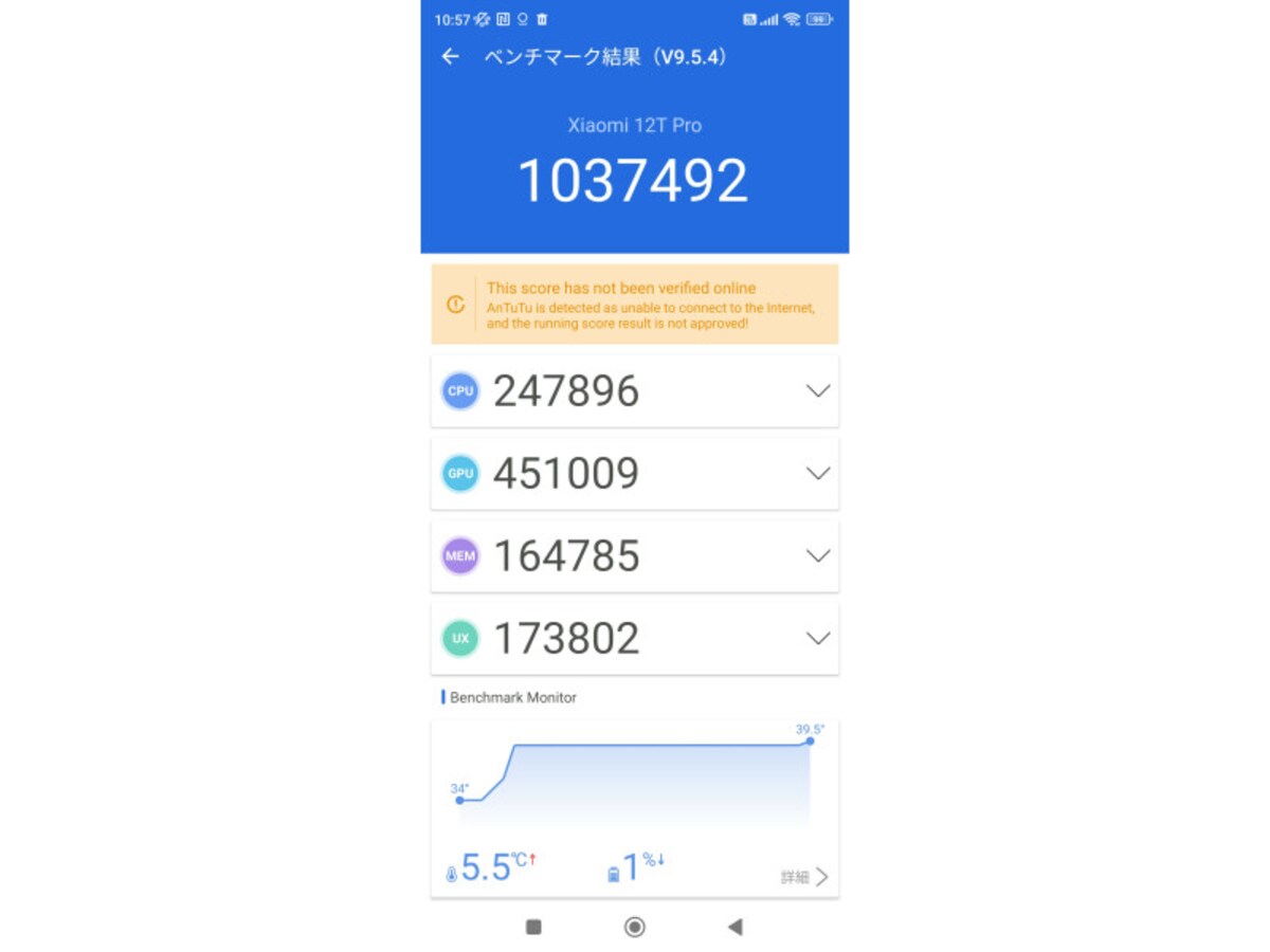ベンチマークアプリAntutu Benchmarkは100万ポイント超え