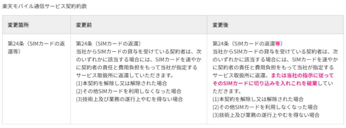 SIM返却