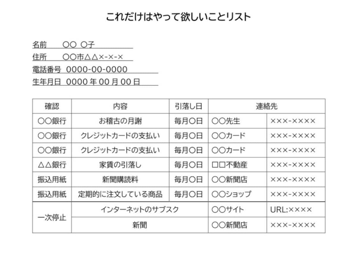 エンディングノート　断捨離　終活